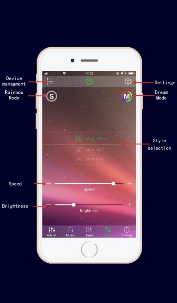 Fixed Model Interface